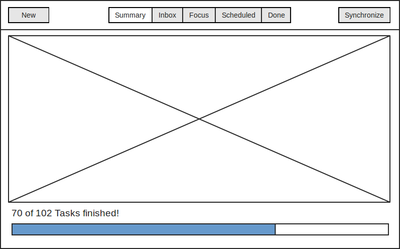 Wireframe of main window a progress bar for completed tasks